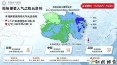 青海将迎<font color=